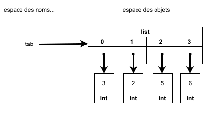 muable 01