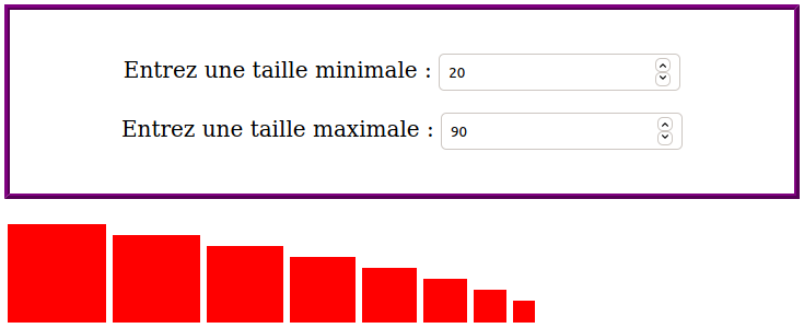 Carrés décroissants