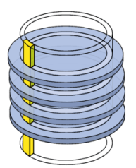Cylindre de données