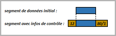 Informations de contrôle 1