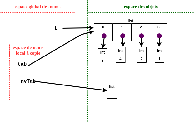 Copie 03