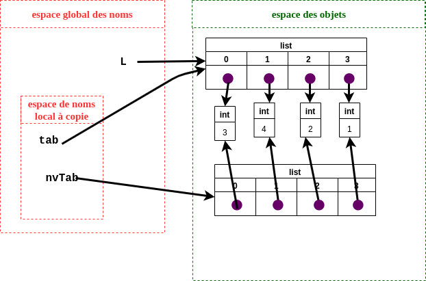 Copie 04