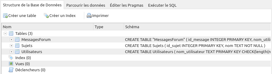 table sujet_vide