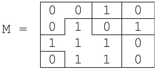 Exemple image