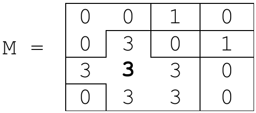 Exemple image